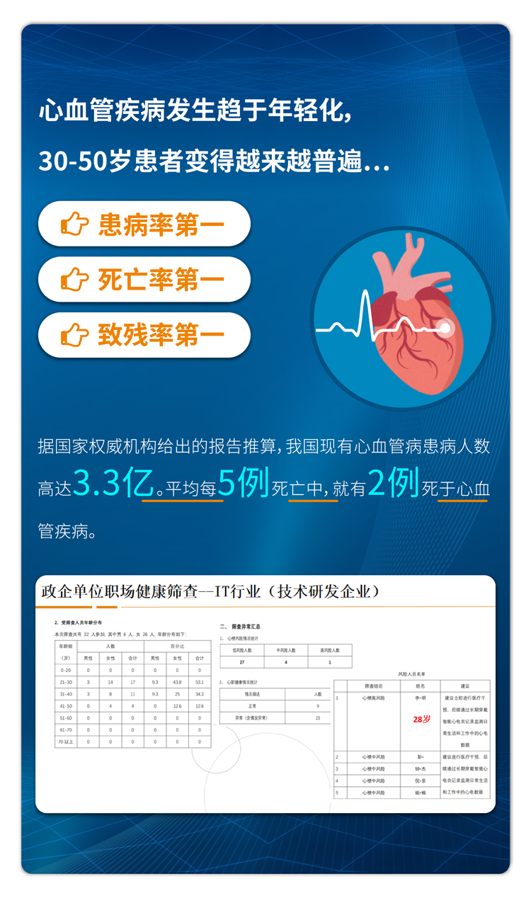 心电衣详情页_03.jpg