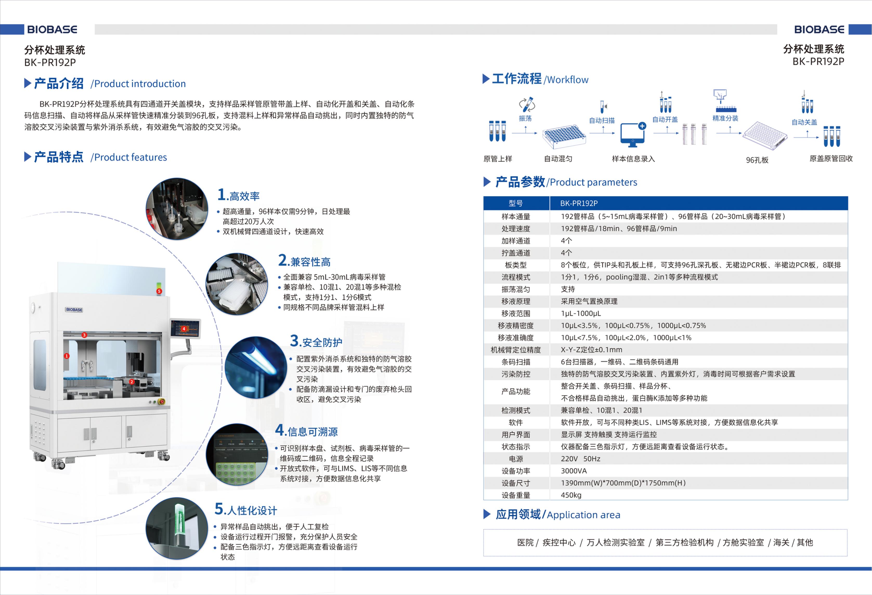 分杯处理系统BK-PR192PVersion1.0.0（20220622）202207161642124004_01.jpg