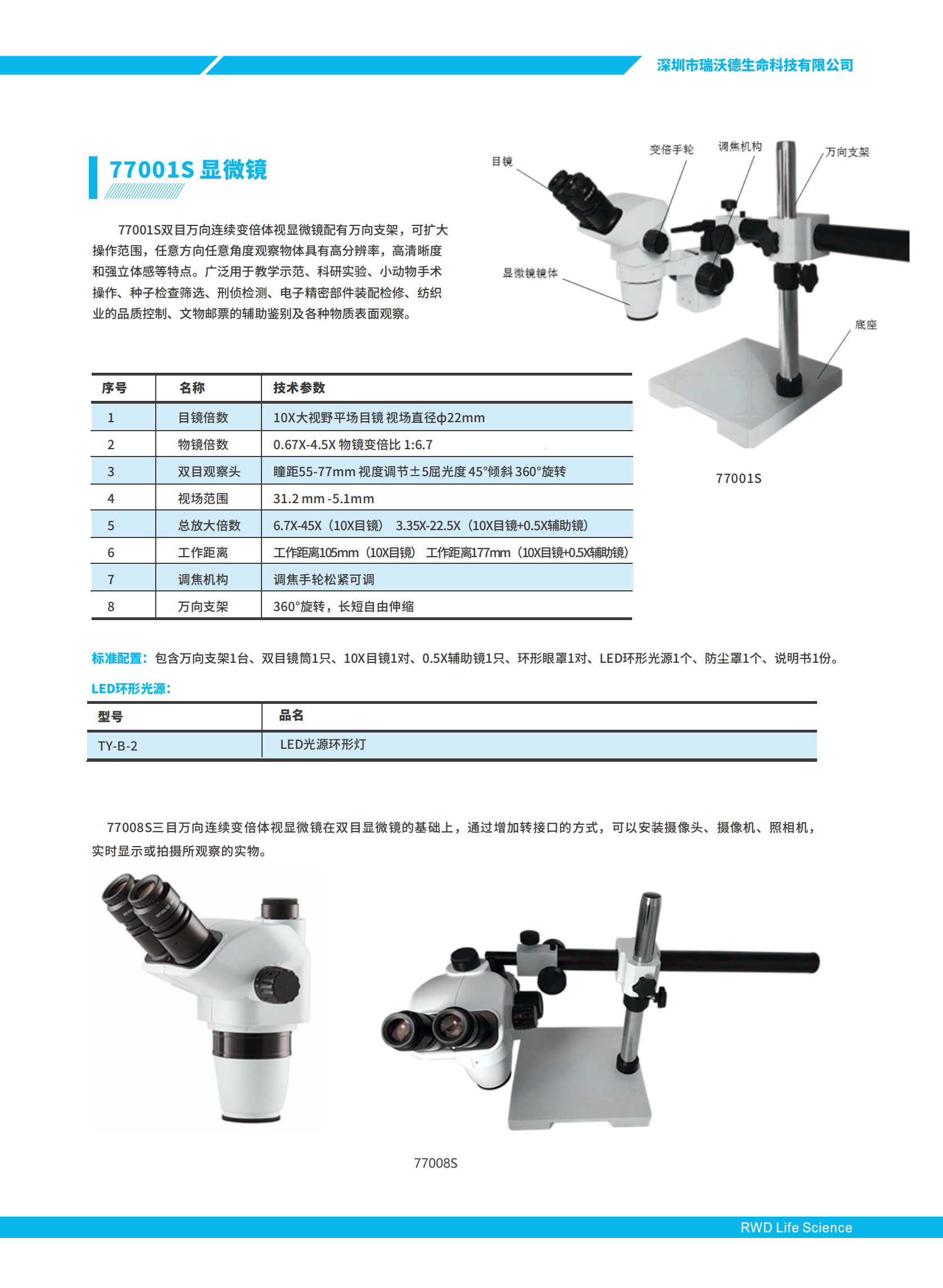 77001S双目体视显微镜 彩页_彩页.png