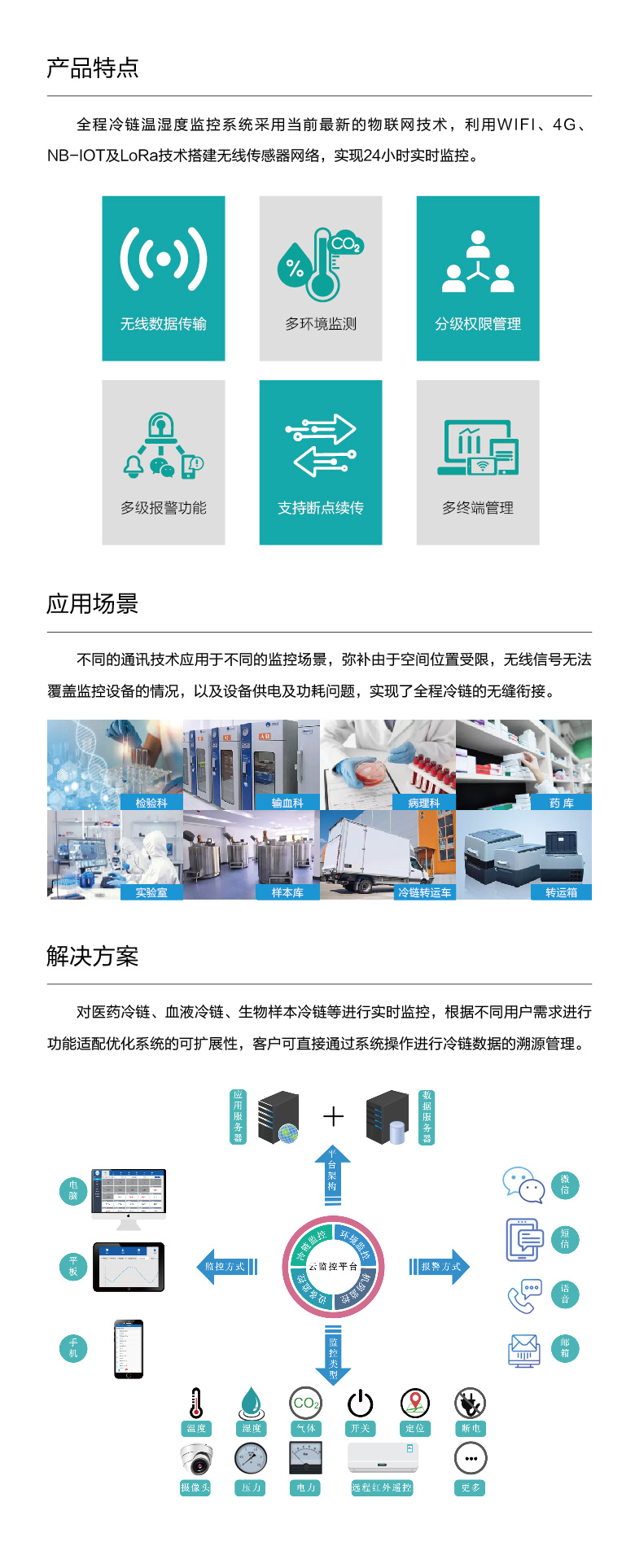 来宝网站详情页整体样式模板.jpg